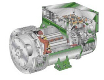 东海发电机内部结构图